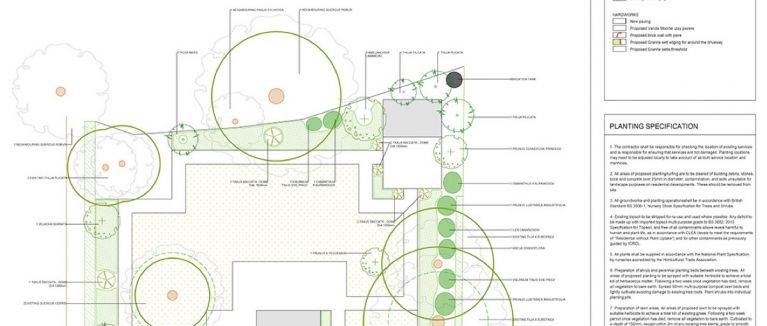 Treescape and planting design
